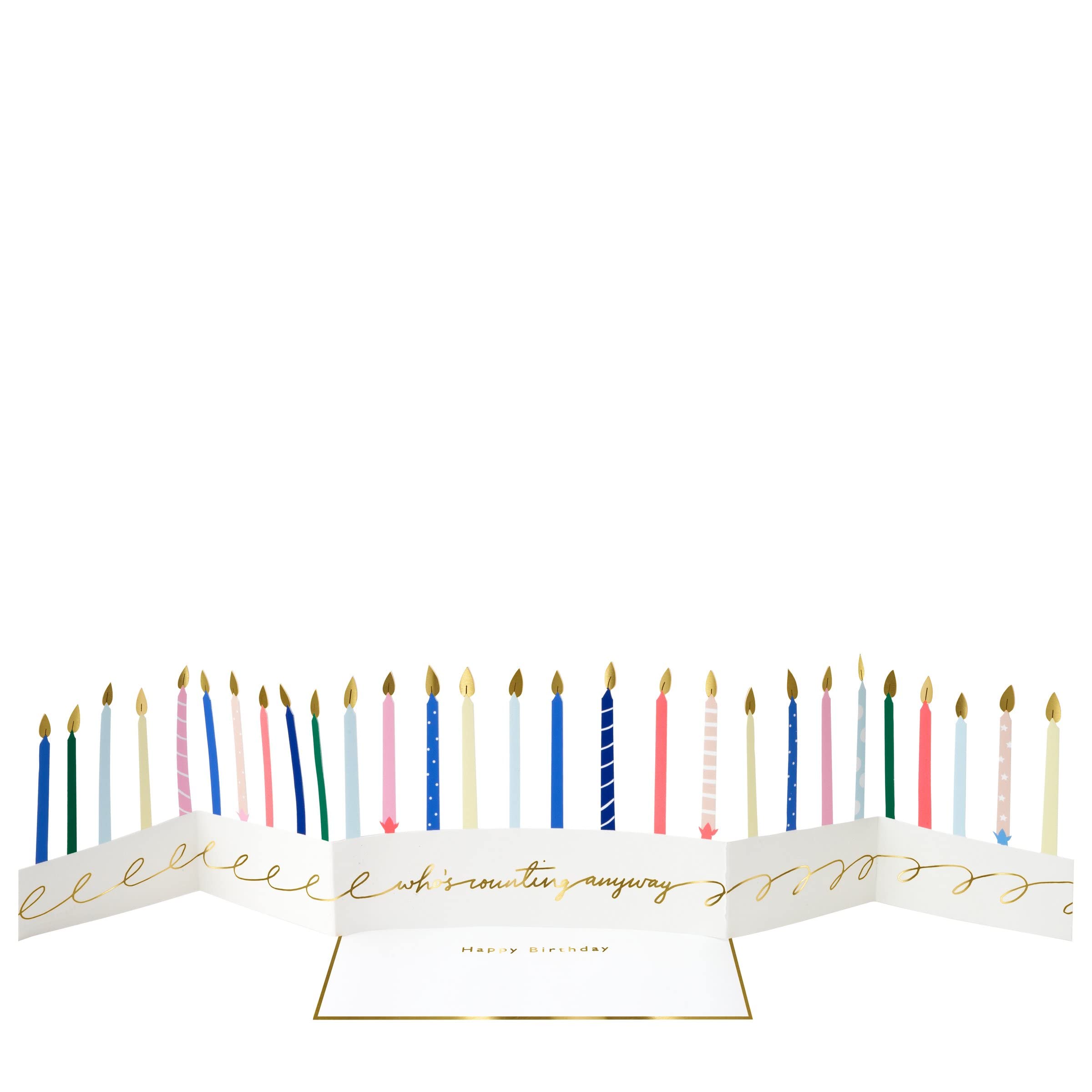 Meri Meri Candle Birthday Card (Pack of 1)