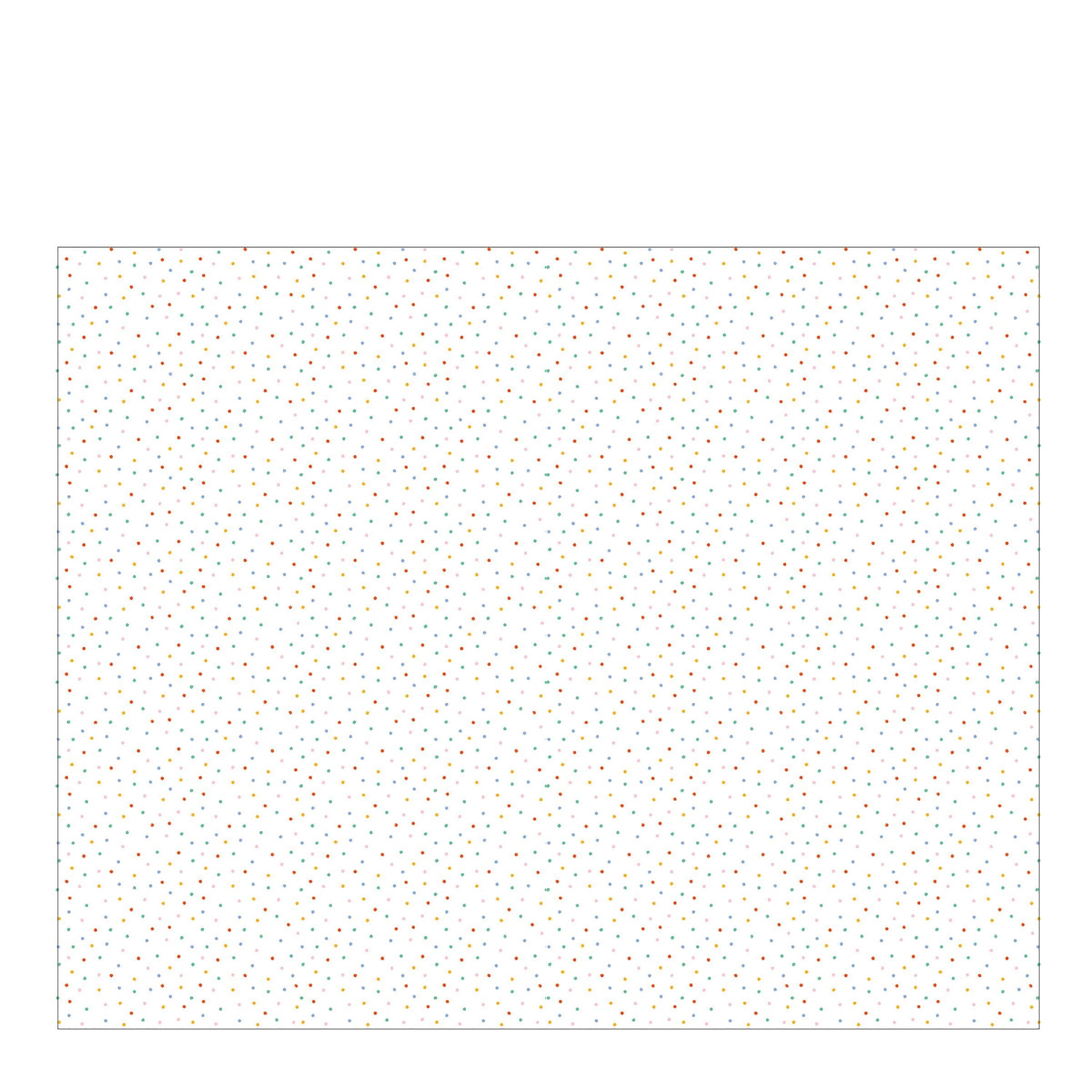 Meri Meri, Spotty Tablecloth, Birthday, Party Supplies - Image 2